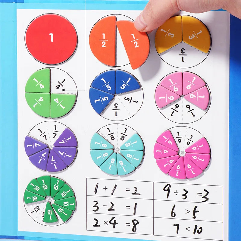 Magnetic Math Manipulatives